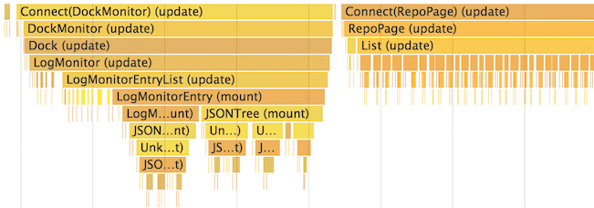 Komponen React di timeline Chrome